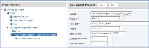 6-Agent project Goanywhere Secret Agents