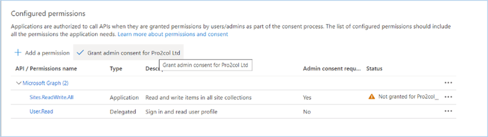 8.GA-Top-TIP-configured-permissions