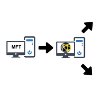 Guest Blog: 3 Powerful Examples of MFT and DLP Paired in Action