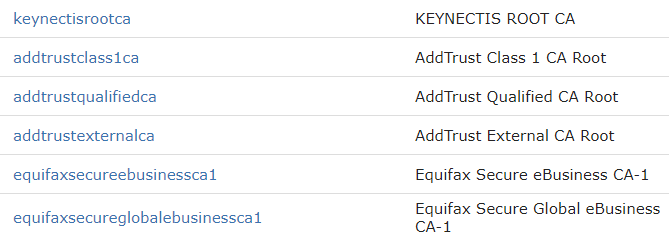 Expiring Root CA certificates in GoAnywhere MFT
